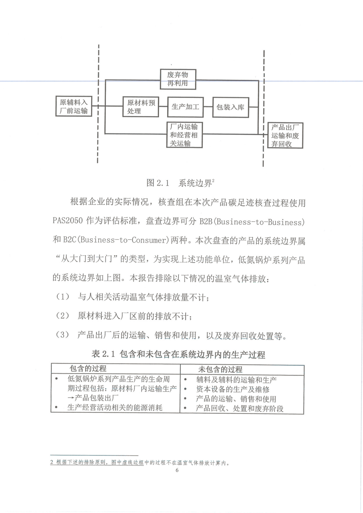 碳足跡報告_06.png